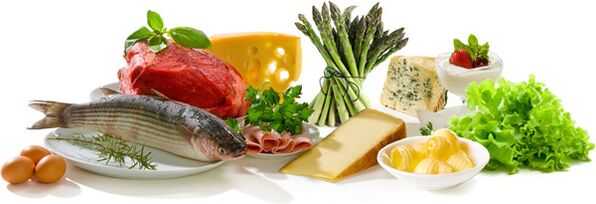 erlaubte Lebensmittel für die Keto-Diät