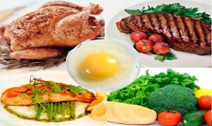 die Vor- und Nachteile einer Protein-Diät zur Gewichtsreduktion